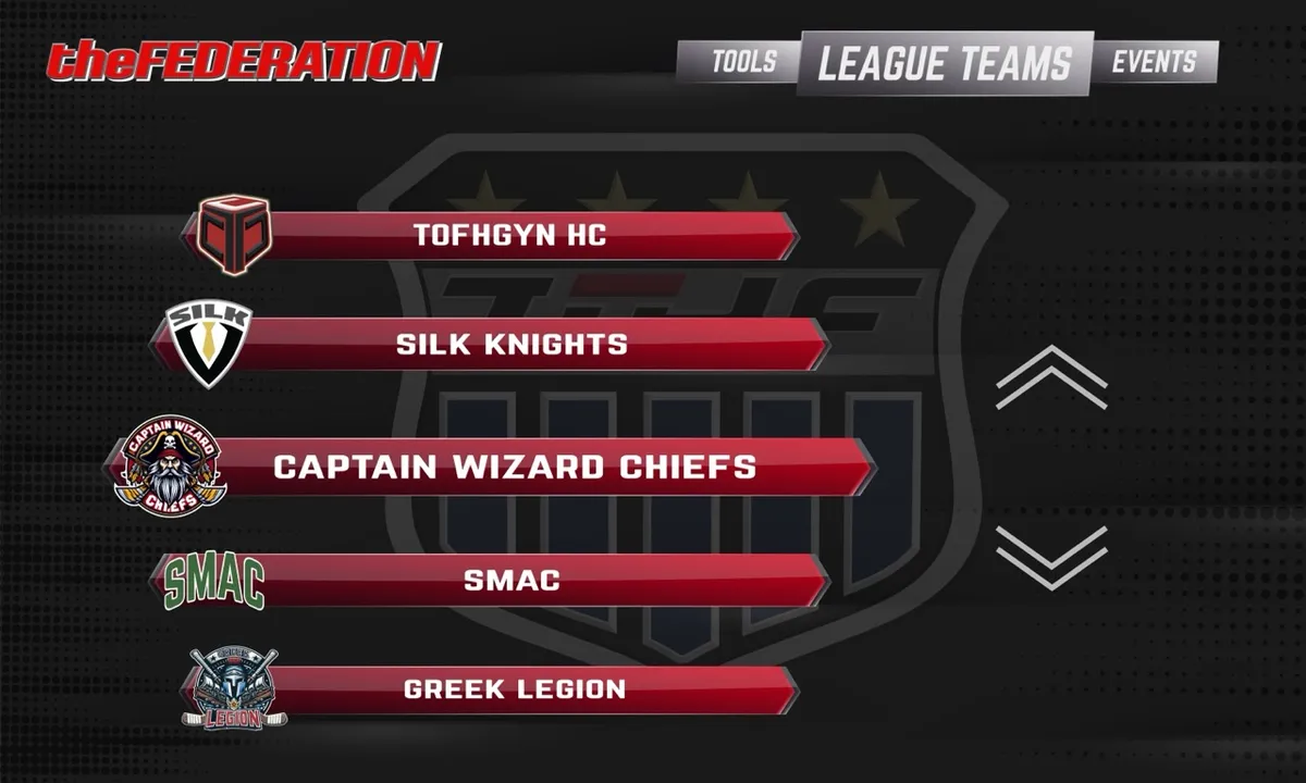 Federation league team page