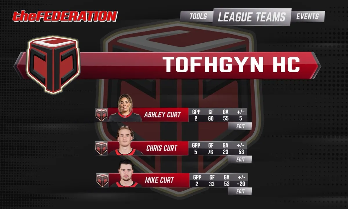 Federation team edit page